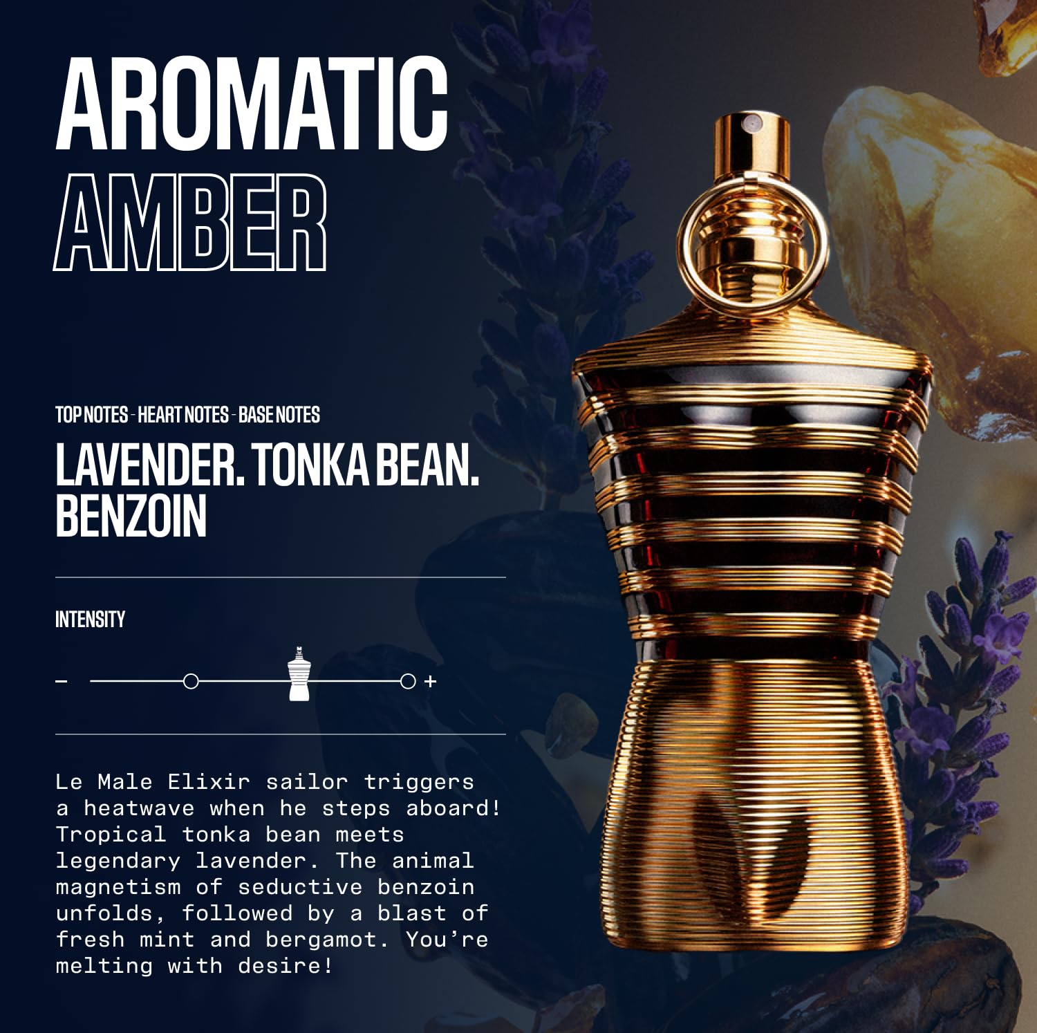 Jean Paul Gaultier Le Male Elixir Parfum - Long Lasting Woody Aromatic Cologne FRAGGISH