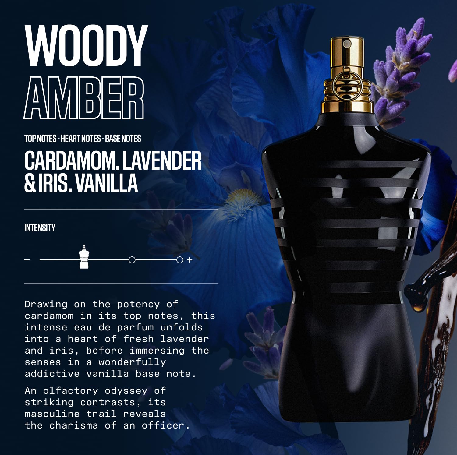 Jean Paul Gaultier Le Male Le Parfum - Amber Woody Eau de Parfum Intense for Men FRAGGISH