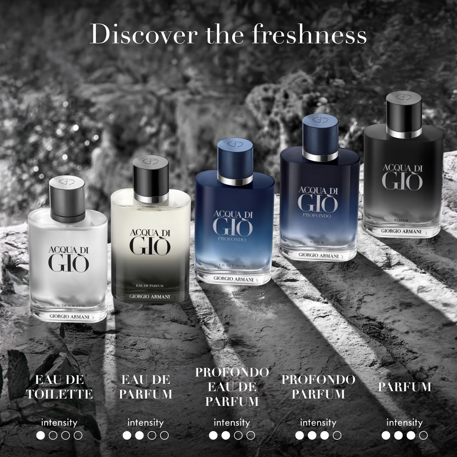 Armani Acqua di Gio cologne - Eau de Toilette - Cologne for Men - Long Lasting Fragrance FRAGGISH