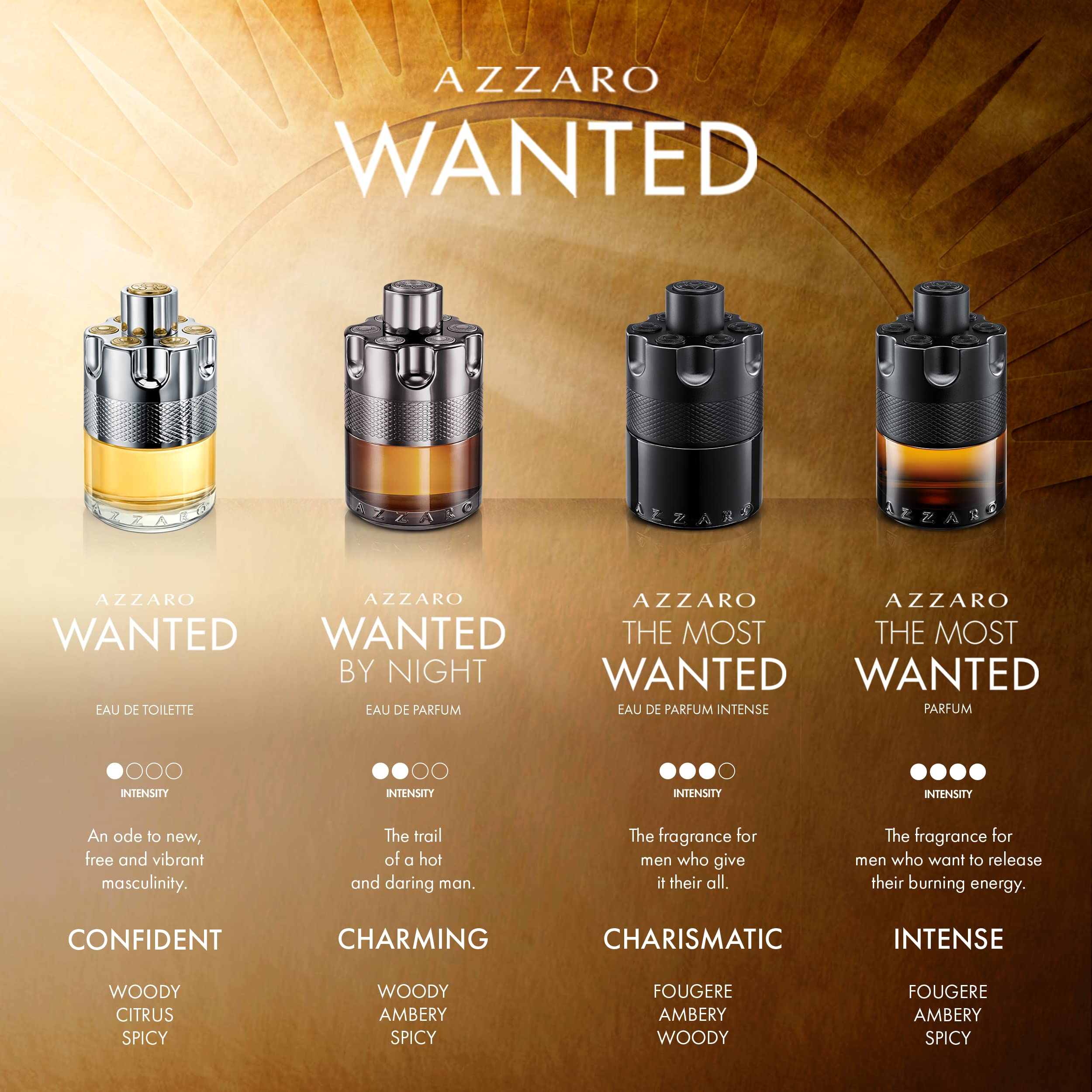 Azzaro The Most Wanted Cologne The Most Wanted Parfum Intense Mens Cologne Spicy, Seductive Fragrance FRAGGISH