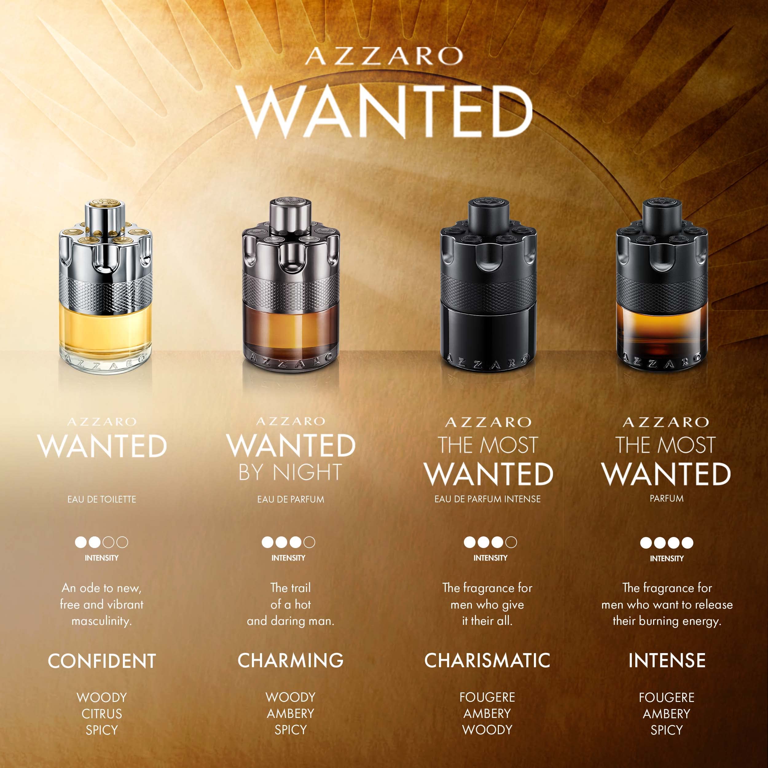 Azzaro The Most Wanted Cologne The Most Wanted Parfum Intense Mens Cologne Spicy, Seductive Fragrance FRAGGISH