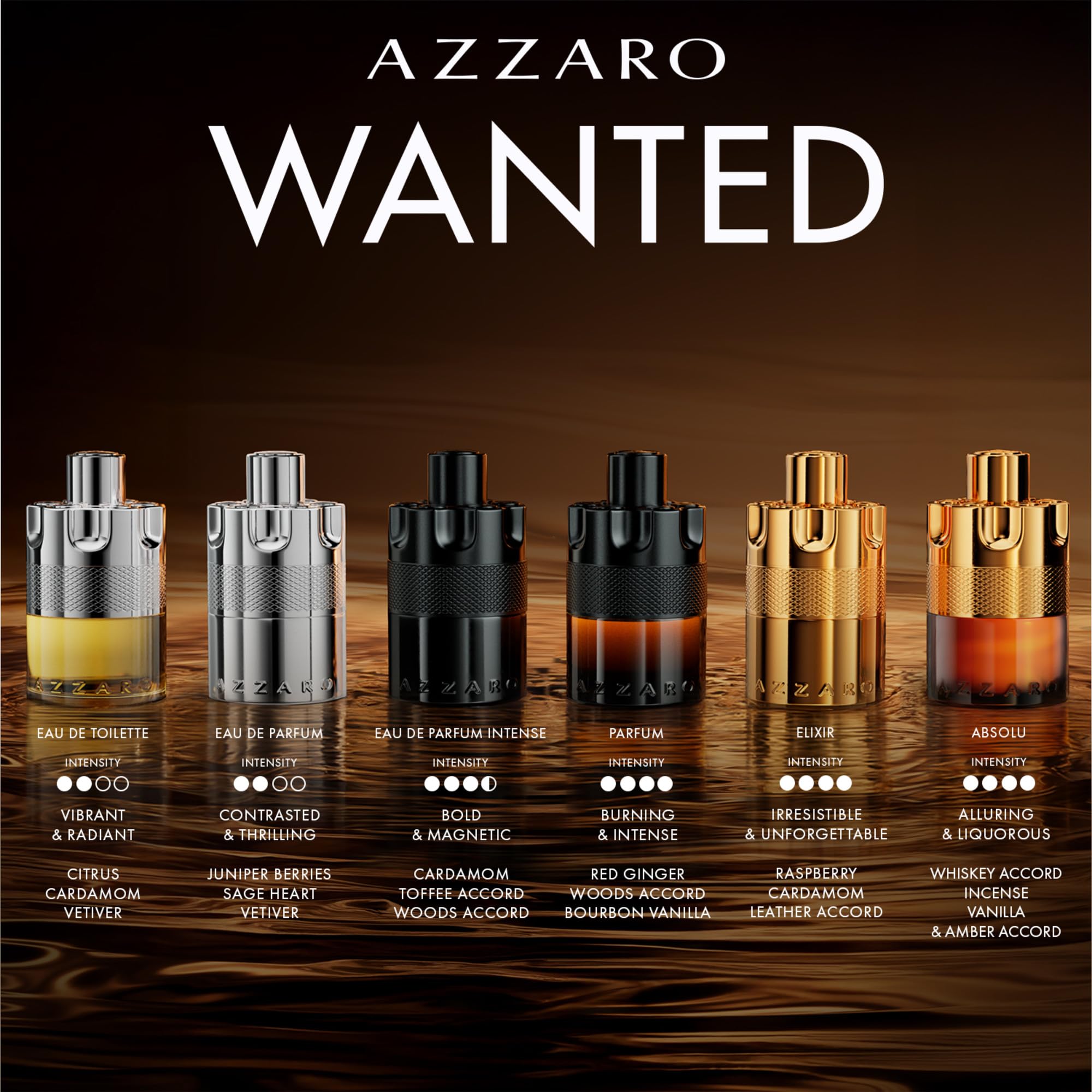 Azzaro The Most Wanted Cologne The Most Wanted Parfum Intense Mens Cologne Spicy, Seductive Fragrance FRAGGISH