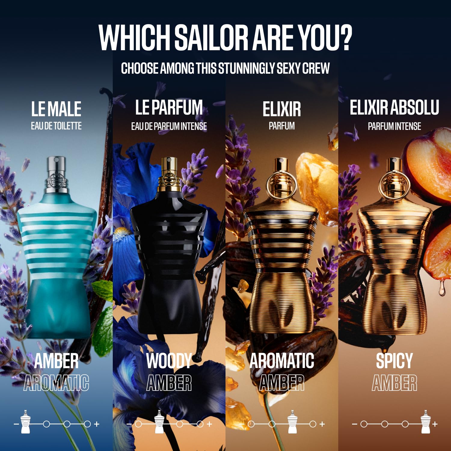 Jean Paul Gaultier Le Male Le Parfum - Amber Woody Eau de Parfum Intense for Men FRAGGISH