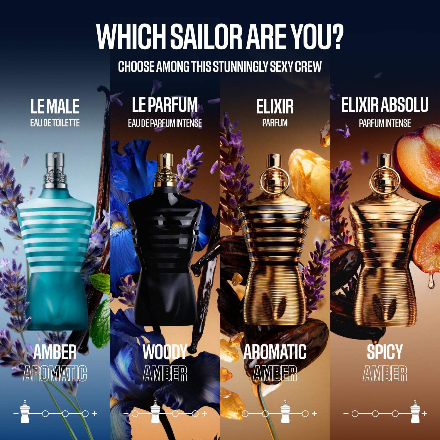 Jean Paul Gaultier Le Male Elixir Parfum - Long Lasting Woody Aromatic Cologne FRAGGISH