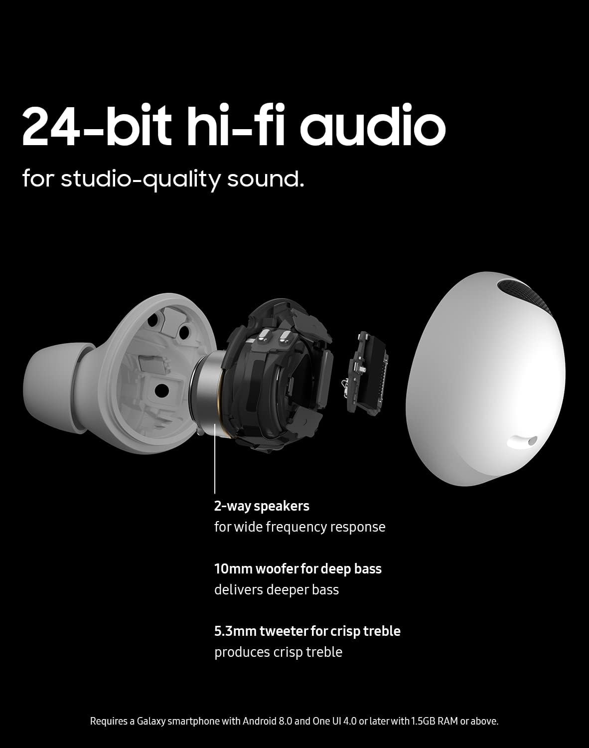 Samsung Galaxy Buds2 Pro True Wireless Bluetooth Earbuds with Active Noise Cancellation, Hi-Fi Sound, 360 Audio, HD Voice, IPX7 Water Resistant, Bora Purple (Renewed) ACZONA